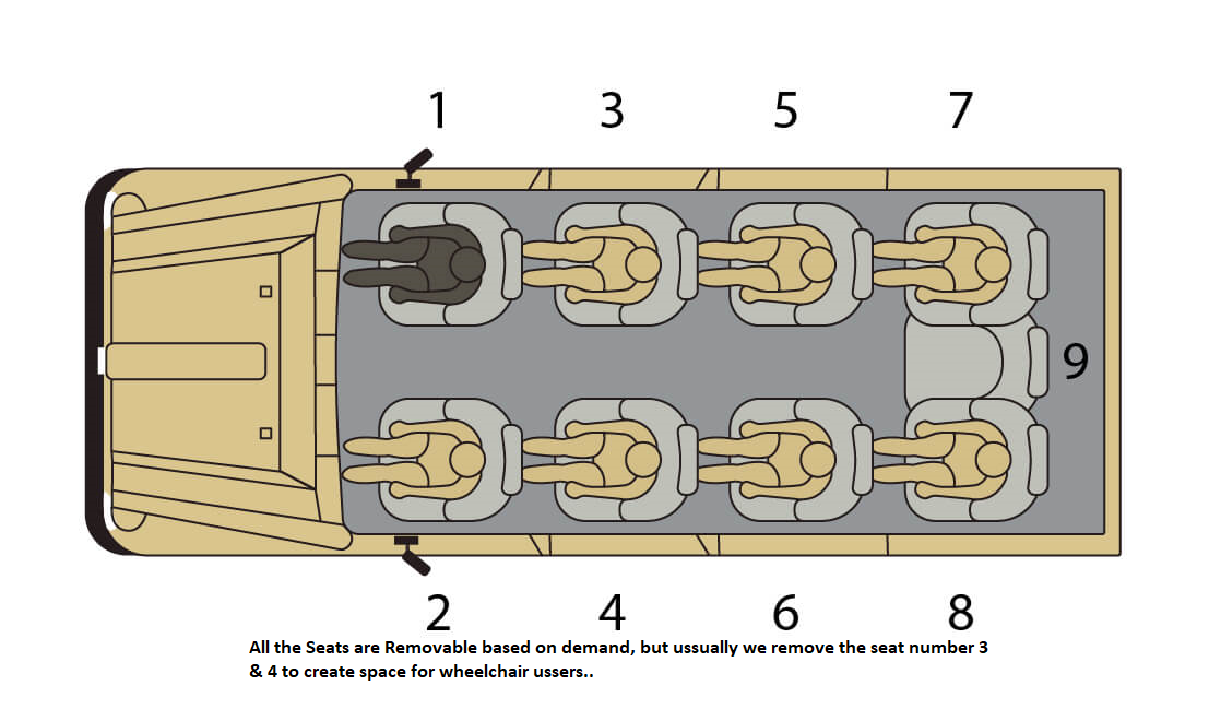 Tanzania Wheelchair Accessible Safari