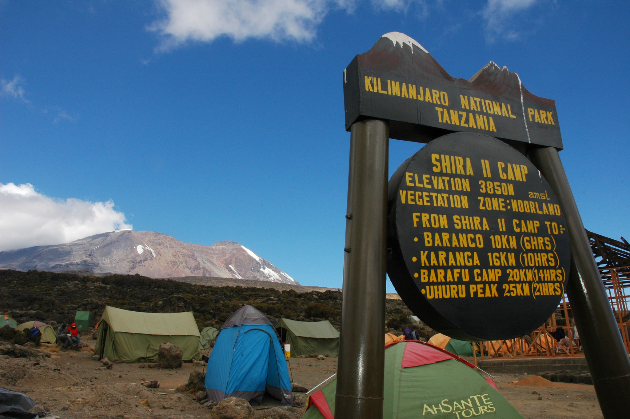 Machame Route